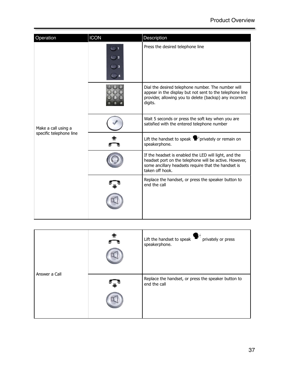 Product overview 37 | Xblue Networks X-44 User Manual | Page 37 / 98