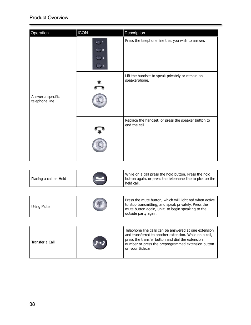 Xblue Networks X-44 User Manual | Page 38 / 98