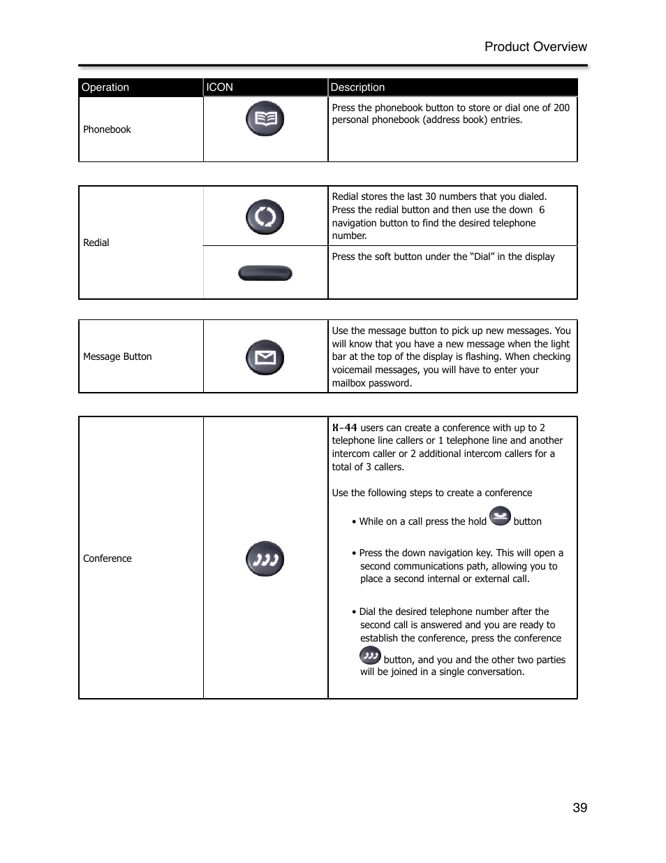 Product overview 39 | Xblue Networks X-44 User Manual | Page 39 / 98