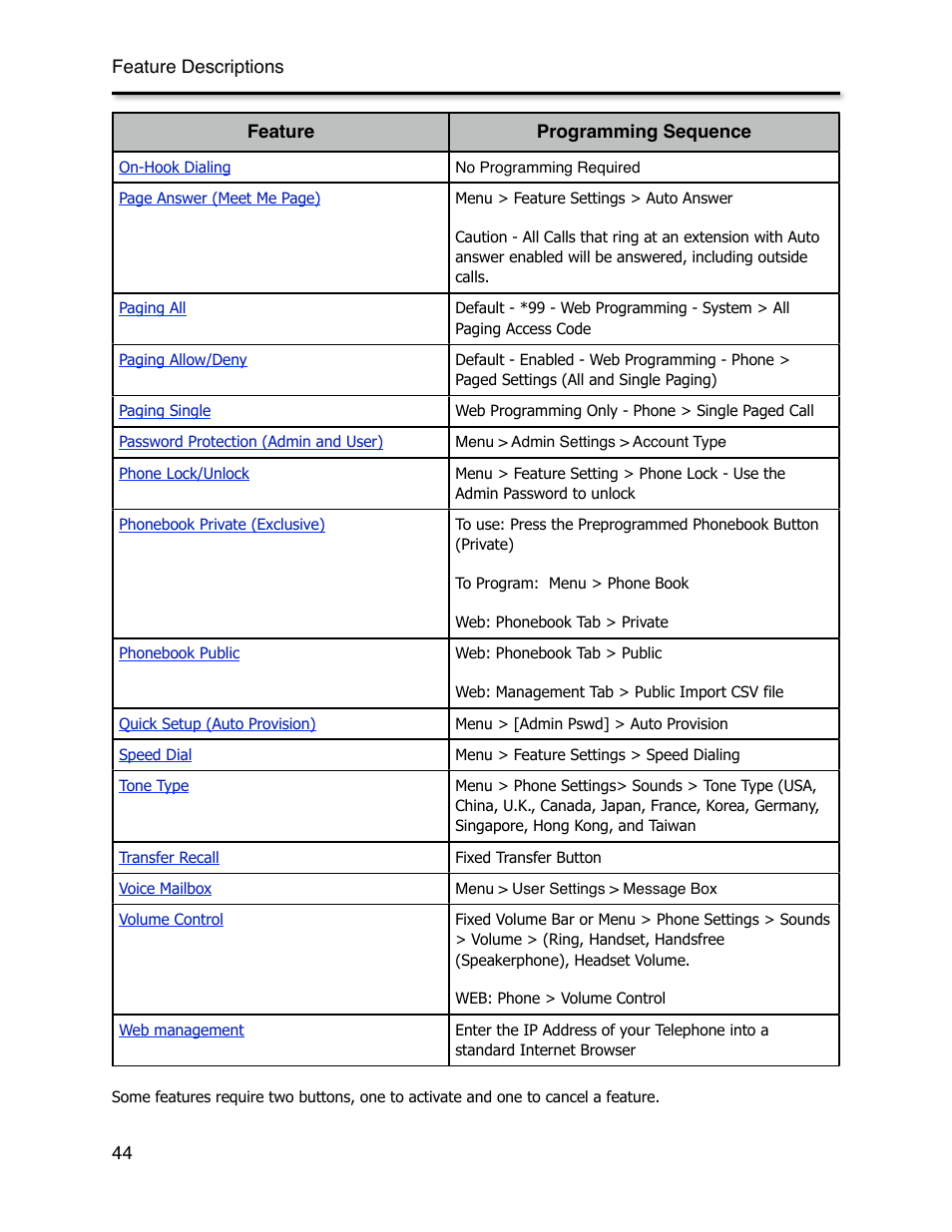 Xblue Networks X-44 User Manual | Page 44 / 98