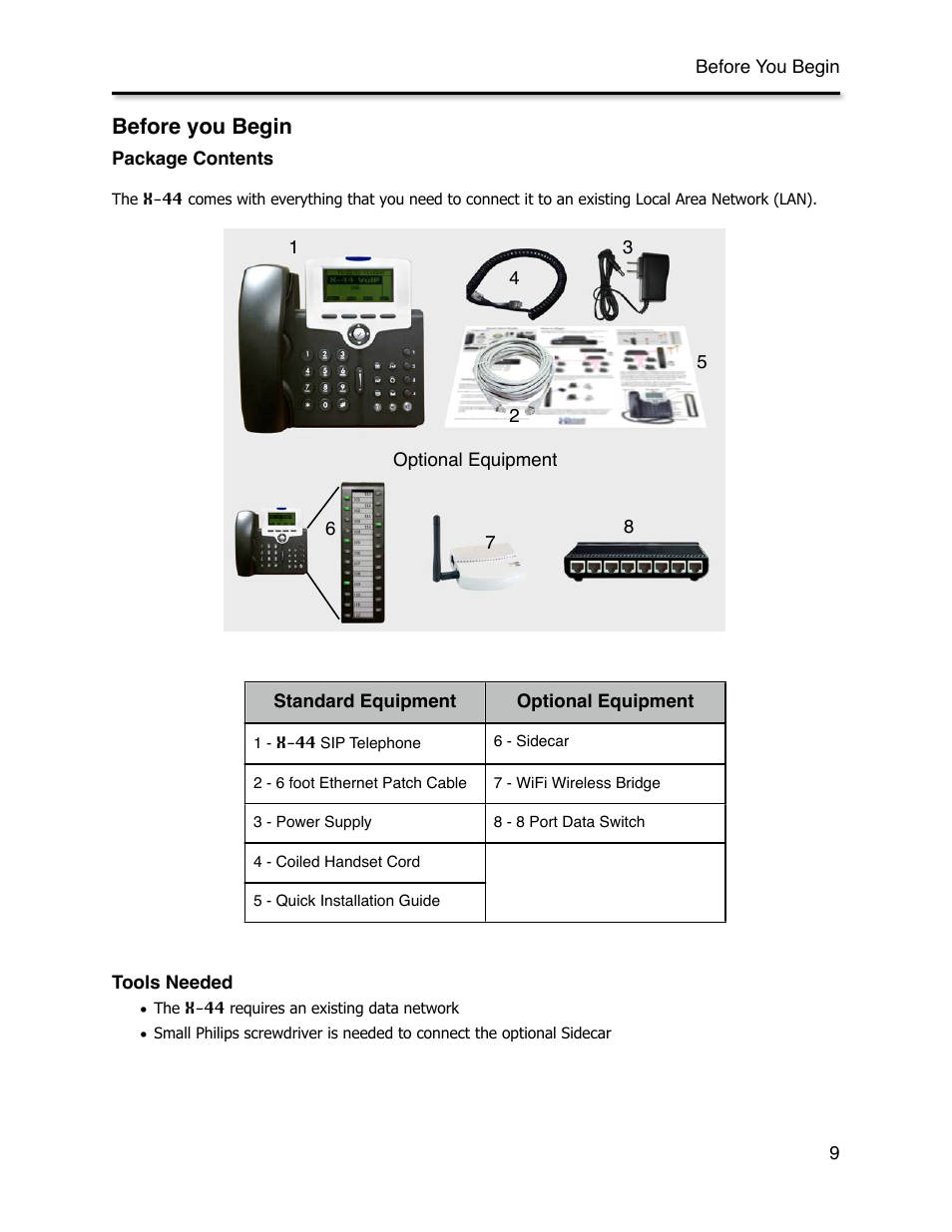 Before you begin, Package contents, Tools needed | Xblue Networks X-44 User Manual | Page 9 / 98