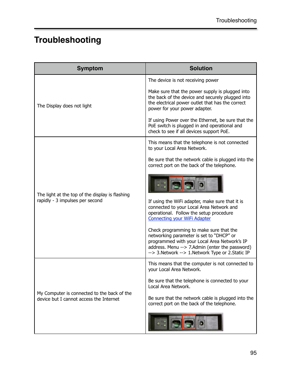 Troubleshooting | Xblue Networks X-44 User Manual | Page 95 / 98