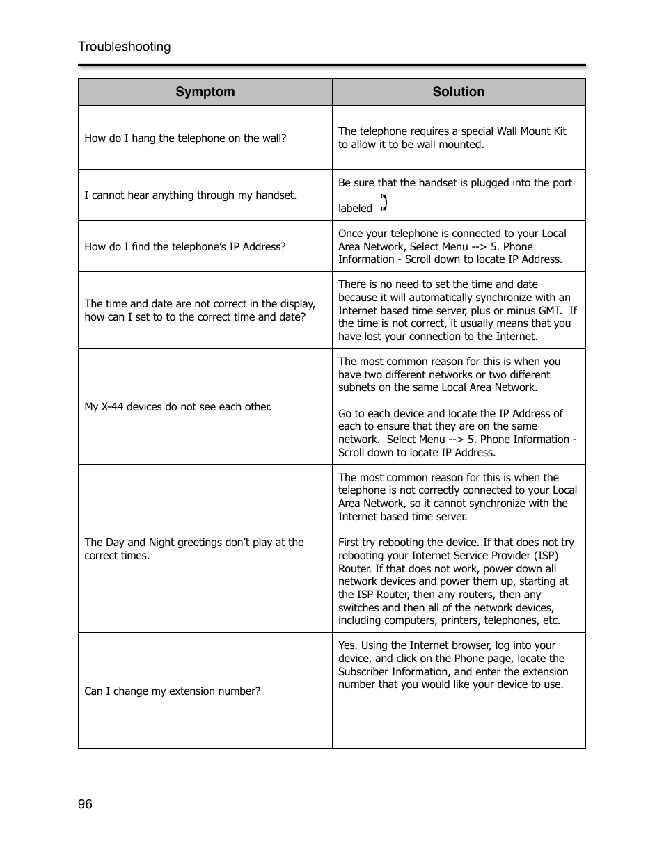 Xblue Networks X-44 User Manual | Page 96 / 98