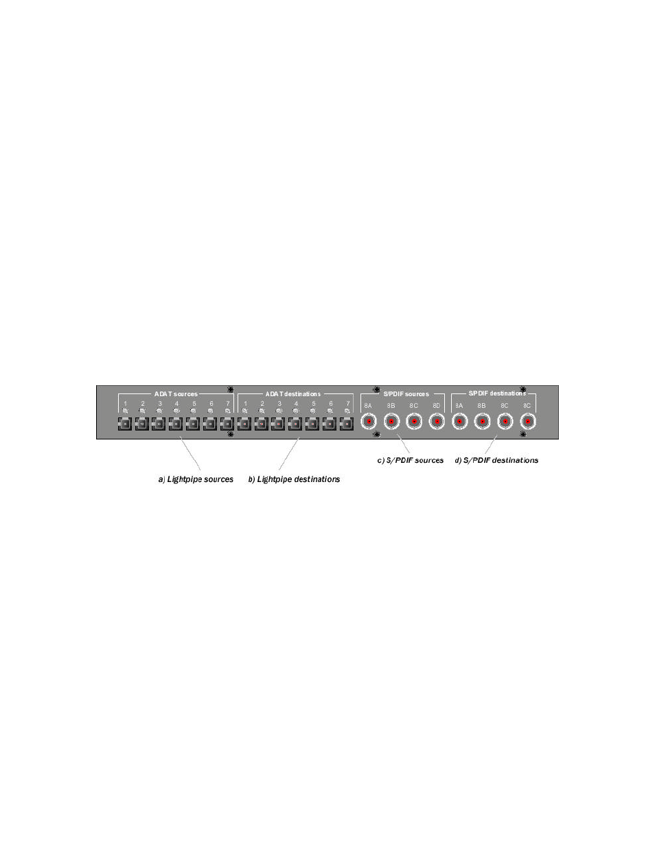 Z-Systems z-8.8a Lightpipe digital detangler User Manual | Page 3 / 6