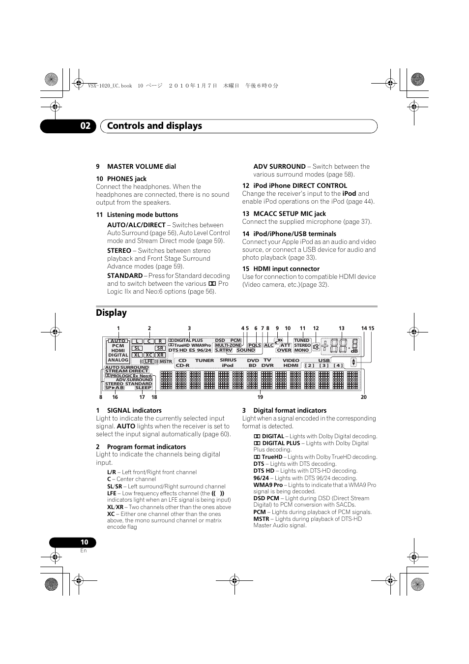 9 master volume dial, 10 phones jack, 11 listening mode buttons | 12 ipod iphone direct control, 13 mcacc setup mic jack, 14 ipod/iphone/usb terminals, 15 hdmi input connector, Display, 1 signal indicators, 2 program format indicators | Pioneer VSX-1020 User Manual | Page 10 / 260