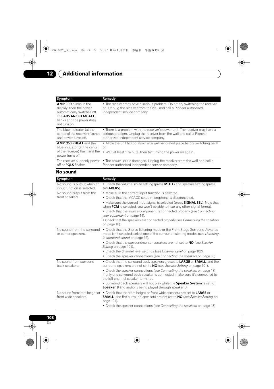 No sound, Additional information 12 | Pioneer VSX-1020 User Manual | Page 108 / 260