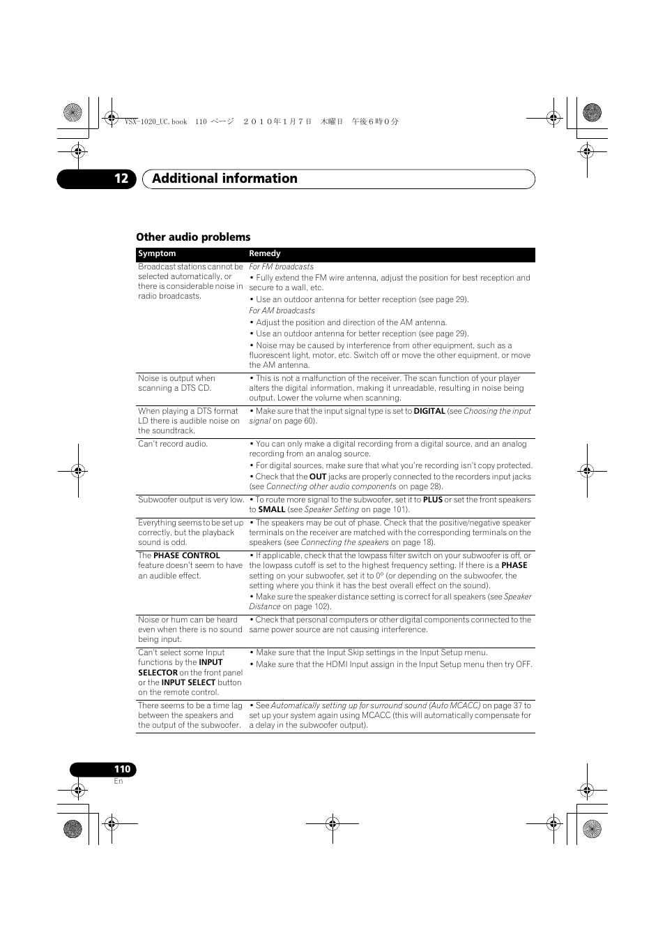 Other audio problems, Additional information 12 | Pioneer VSX-1020 User Manual | Page 110 / 260