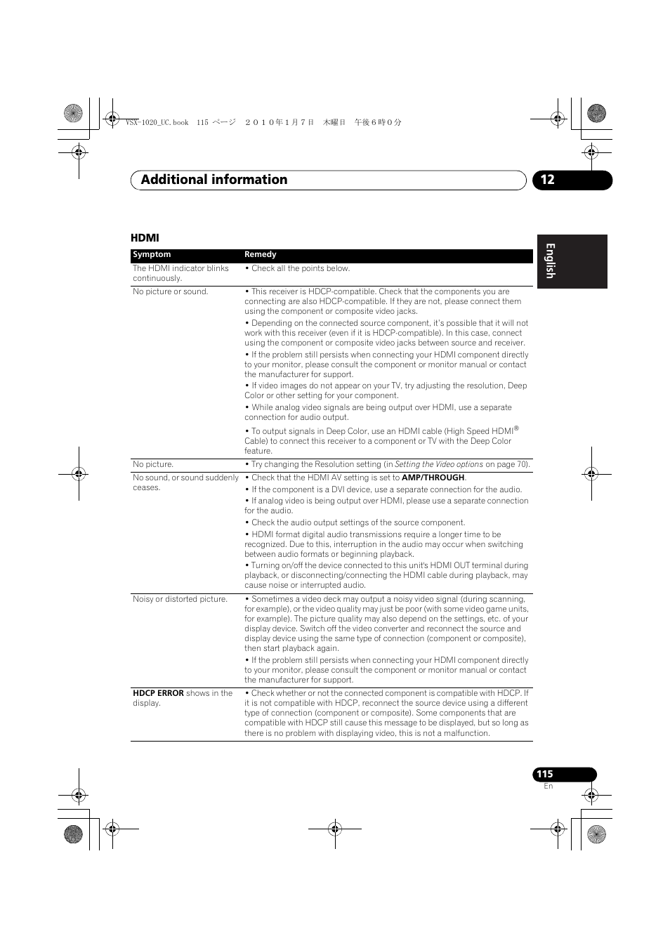 Hdmi, Additional information 12 | Pioneer VSX-1020 User Manual | Page 115 / 260