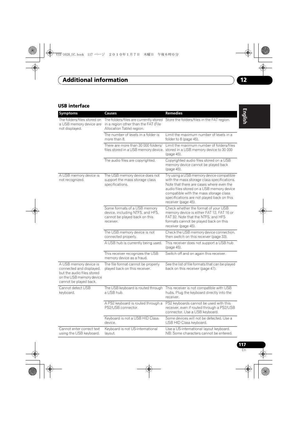 Usb interface, Additional information 12 | Pioneer VSX-1020 User Manual | Page 117 / 260