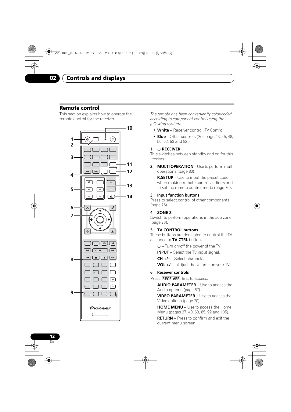 Remote control, 1 u receiver, 3 input function buttons | 4 zone 2, 5 tv control buttons, 6 receiver controls, Controls and displays 02, Receiver | Pioneer VSX-1020 User Manual | Page 12 / 260