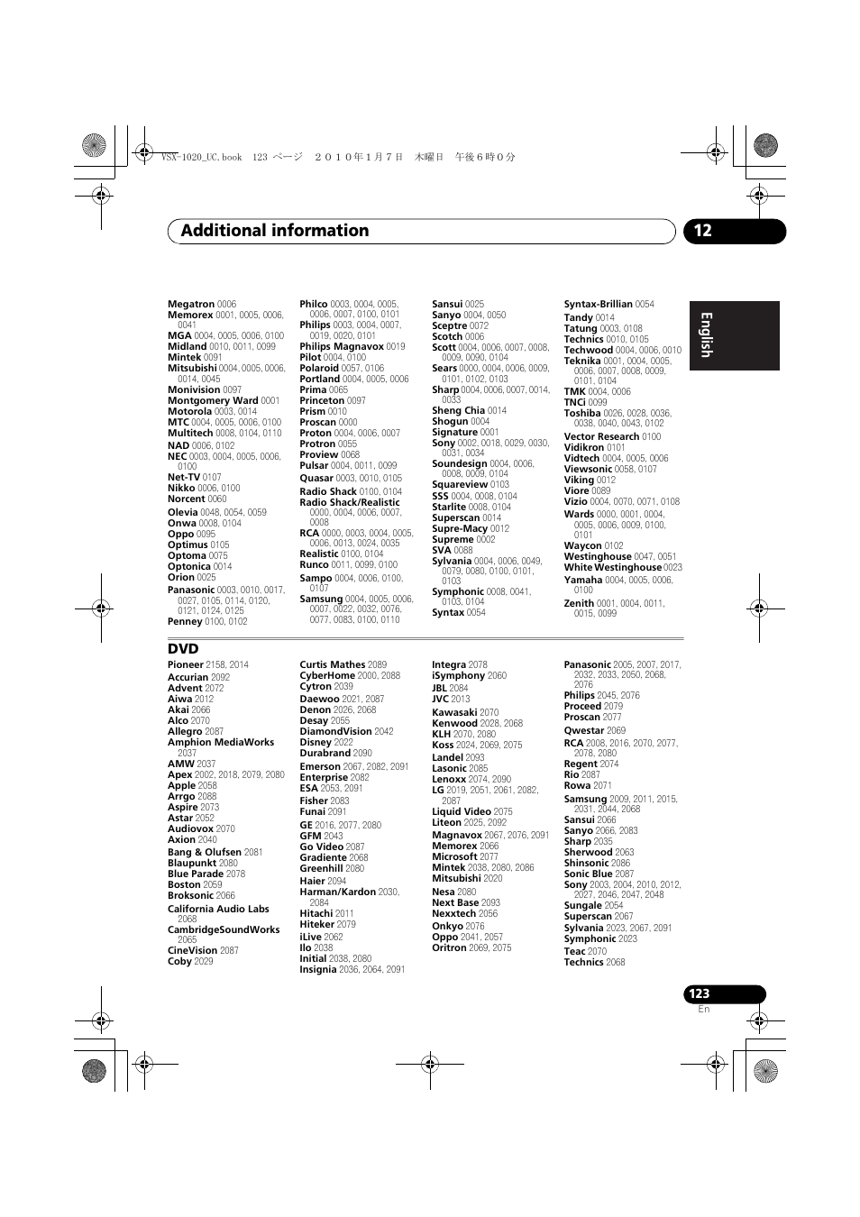 Additional information 12 | Pioneer VSX-1020 User Manual | Page 123 / 260