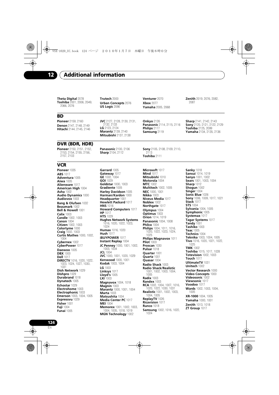 Dvr (bdr, hdr), Additional information 12 | Pioneer VSX-1020 User Manual | Page 124 / 260