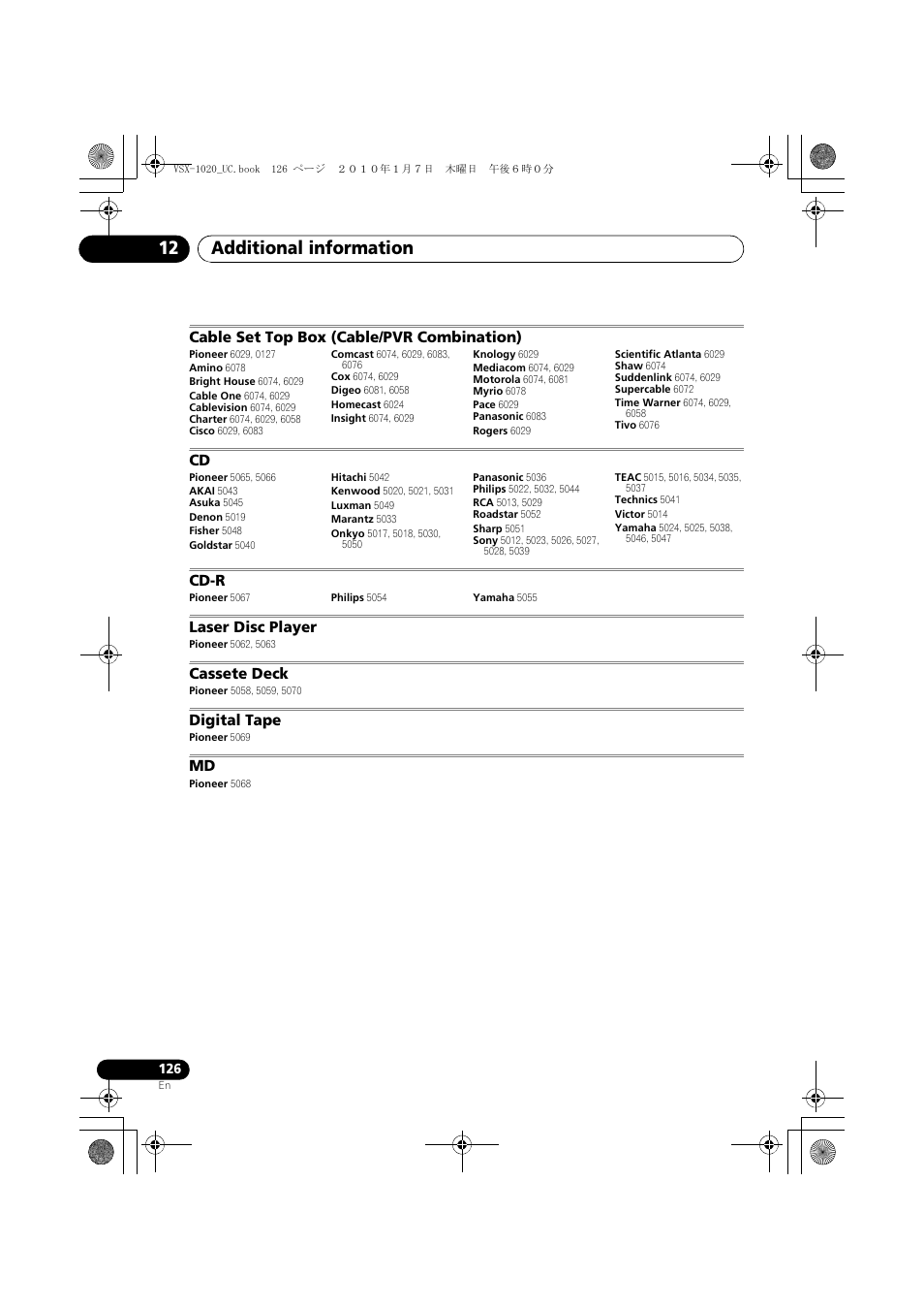 Cable set top box (cable/pvr combination), Cd-r, Laser disc player | Cassete deck, Digital tape, Additional information 12 | Pioneer VSX-1020 User Manual | Page 126 / 260