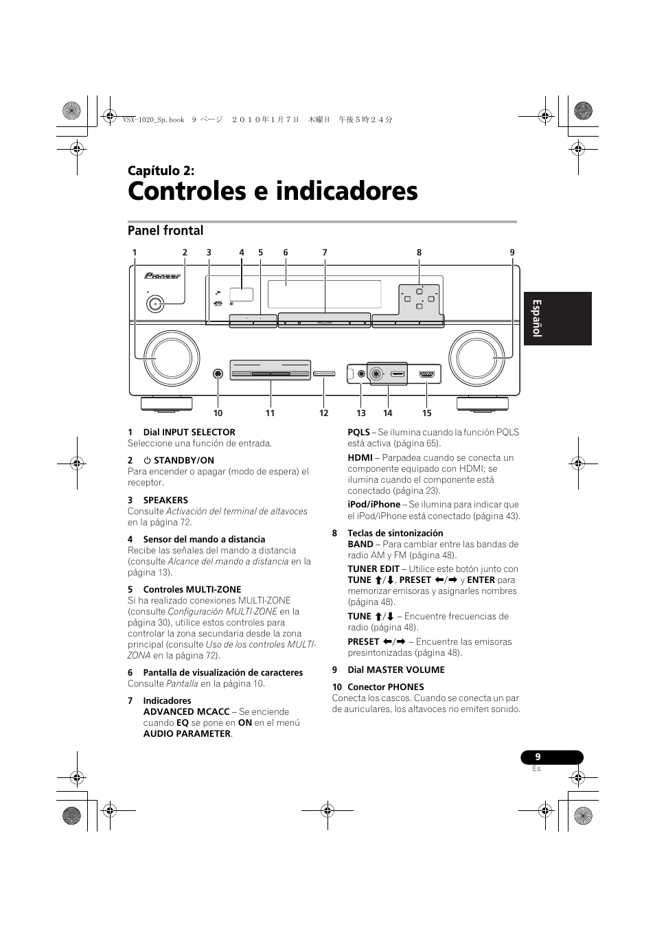 Controles e indicadores, Panel frontal, 1 dial input selector | 2 u standby/on, 3 speakers, 4 sensor del mando a distancia, 5 controles multi-zone, 6 pantalla de visualización de caracteres, 7 indicadores, 8 teclas de sintonización | Pioneer VSX-1020 User Manual | Page 137 / 260