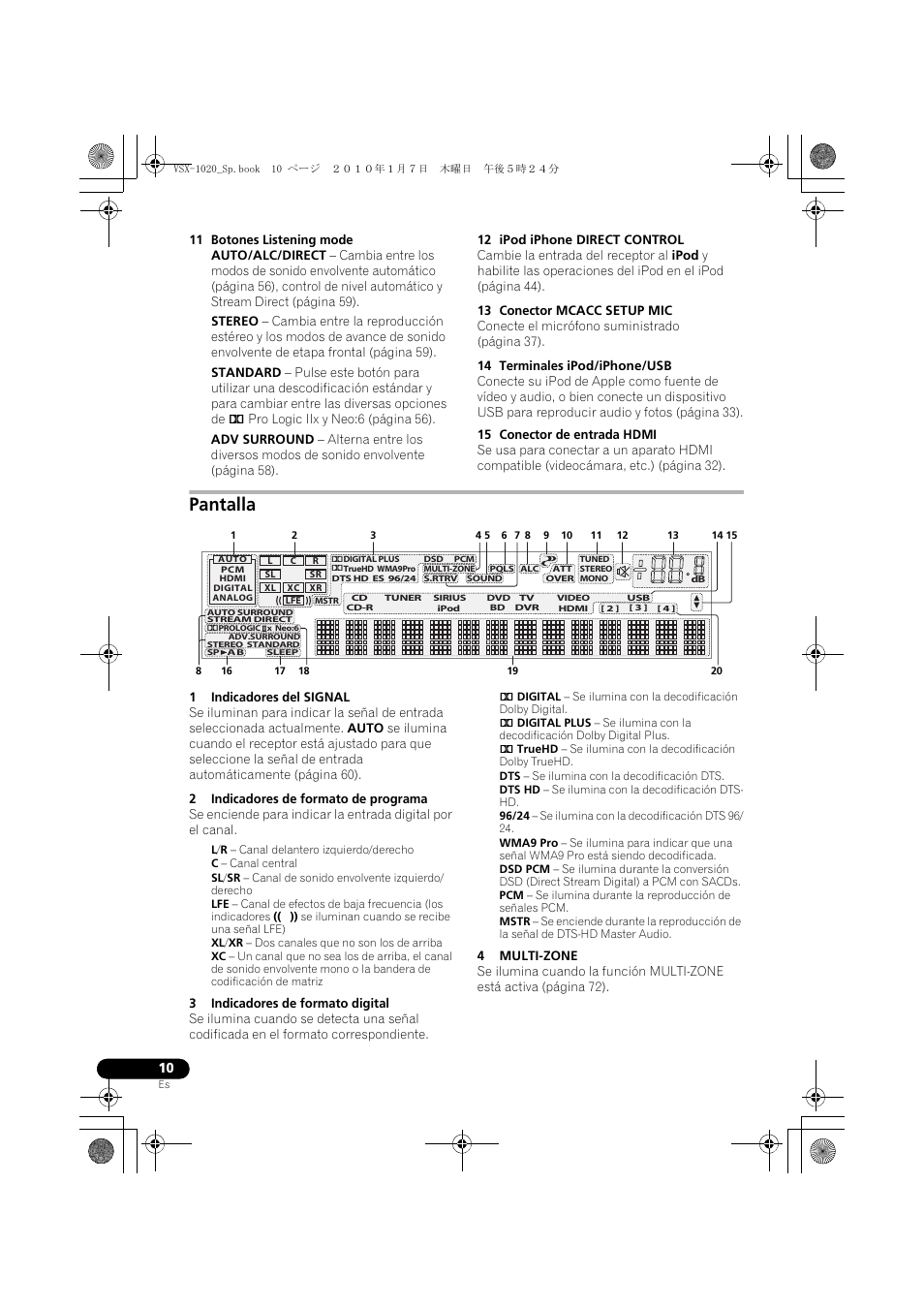 11 botones listening mode, 12 ipod iphone direct control, 13 conector mcacc setup mic | 14 terminales ipod/iphone/usb, 15 conector de entrada hdmi, Pantalla, 1 indicadores del signal, 2 indicadores de formato de programa, 3 indicadores de formato digital, 4 multi-zone | Pioneer VSX-1020 User Manual | Page 138 / 260