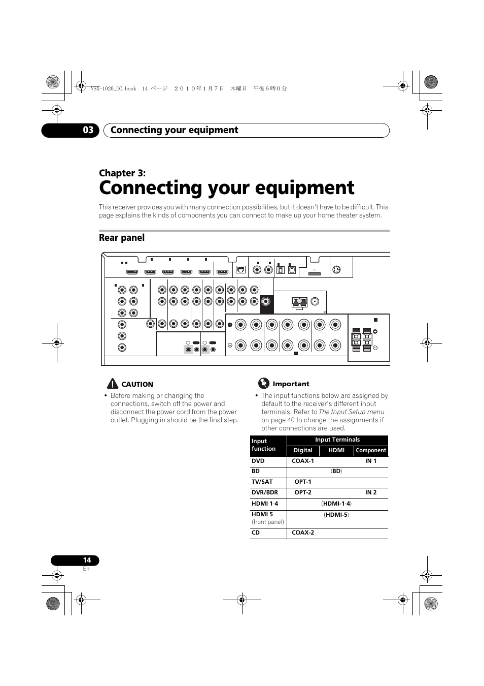 Connecting your equipment, Rear panel, Caution | Important, 03 connecting your equipment, Connecting your equipment 03, Chapter 3, Hdmi-1, 4 ) hdmi 5 (front panel), Hdmi-5 ) cd coax-2 | Pioneer VSX-1020 User Manual | Page 14 / 260