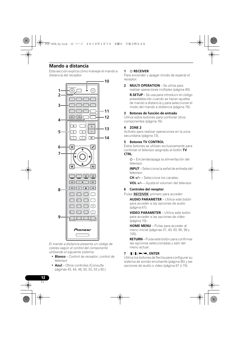 Mando a distancia, 1 u receiver, 3 botones de función de entrada | 4 zone 2, 5 botones tv control, 6 controles del receptor, 7 i/j/k/l, enter, Receiver | Pioneer VSX-1020 User Manual | Page 140 / 260