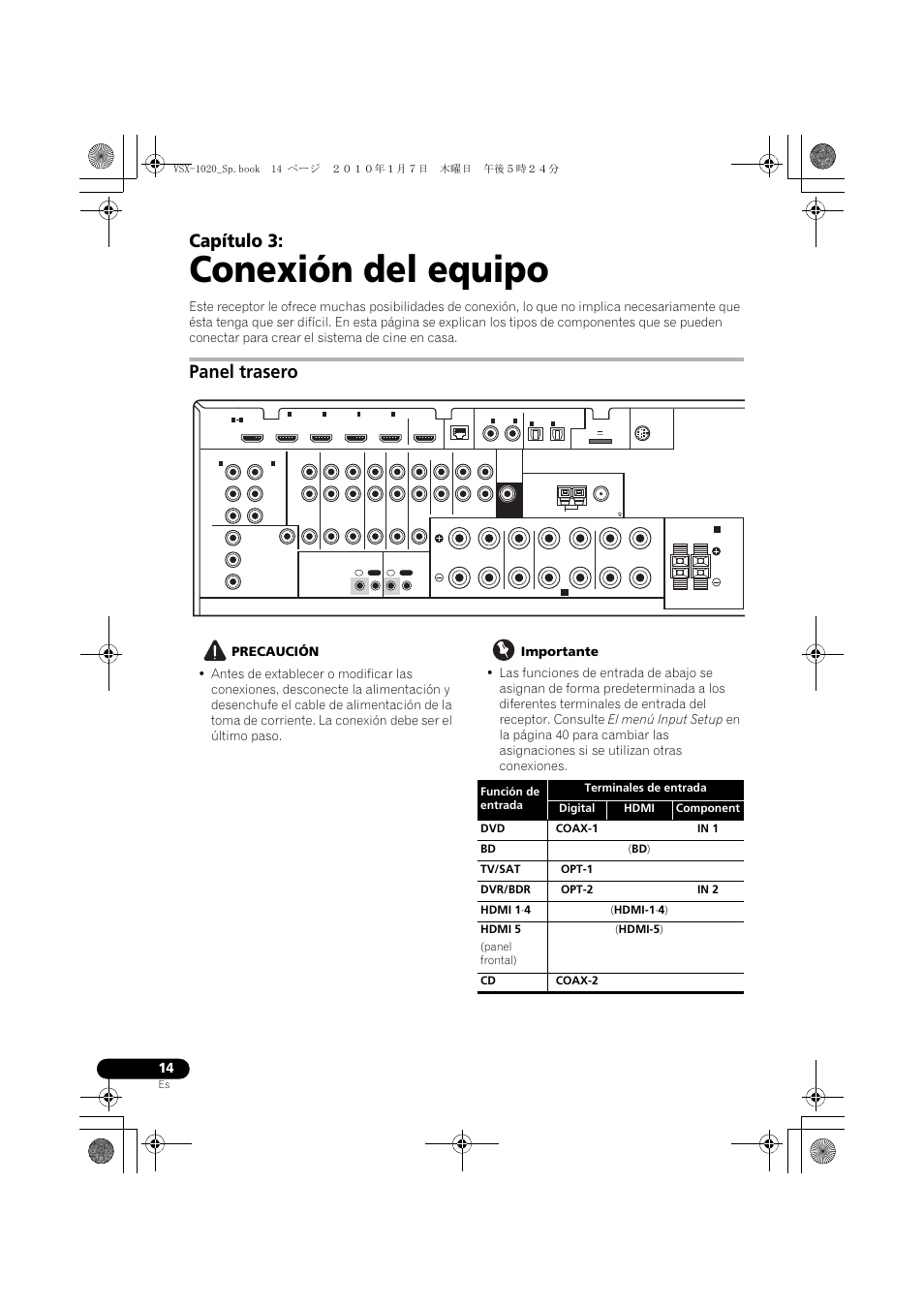 Conexión del equipo, Panel trasero, Precaución | Importante, Coax-1, In 1, Opt-1, Opt-2, In 2, Hdmi-1-4) | Pioneer VSX-1020 User Manual | Page 142 / 260