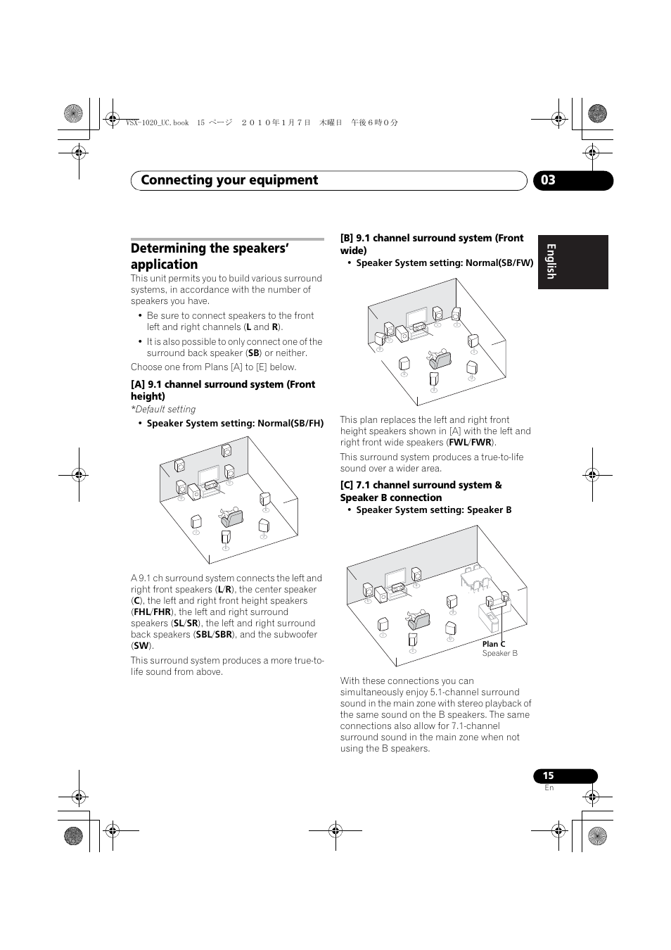 Determining the speakers’ application, A] 9.1 channel surround system (front height), B] 9.1 channel surround system (front wide) | Connecting your equipment 03 | Pioneer VSX-1020 User Manual | Page 15 / 260