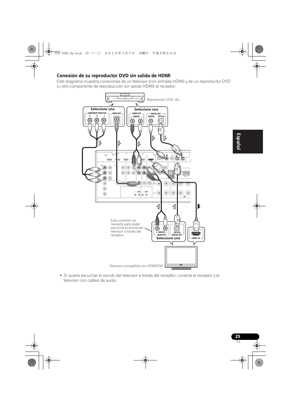 Conexión de su reproductor dvd sin salida de hdmi, English español | Pioneer VSX-1020 User Manual | Page 153 / 260