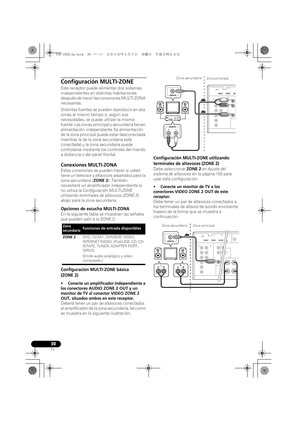 Configuración multi-zone, Conexiones multi-zona, Opciones de escucha multi-zona | Configuración multi-zone básica (zone 2), Zona principal zona secundaria | Pioneer VSX-1020 User Manual | Page 158 / 260