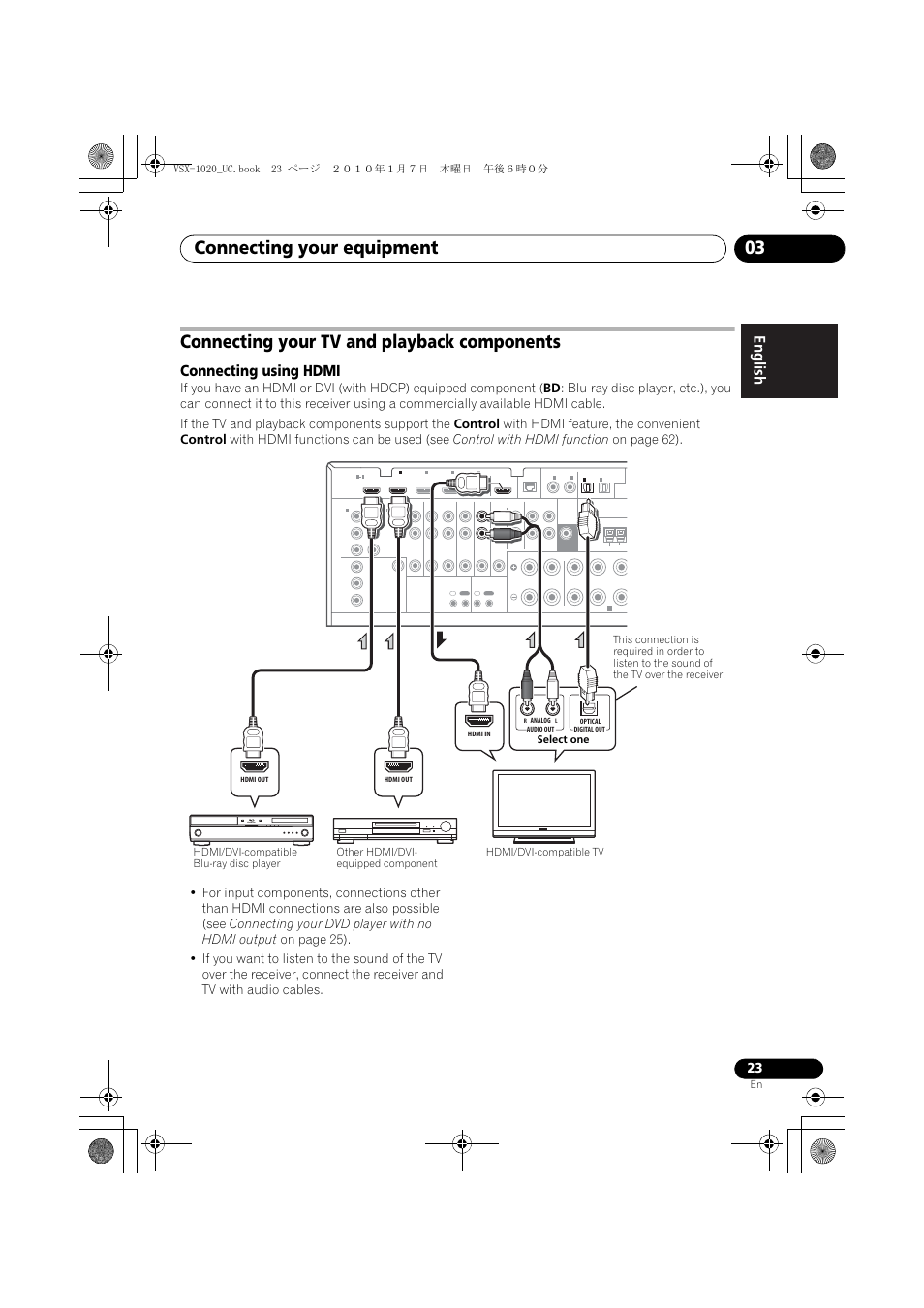 Connecting your tv and playback components, Connecting using hdmi, Connecting your equipment 03 | Pioneer VSX-1020 User Manual | Page 23 / 260