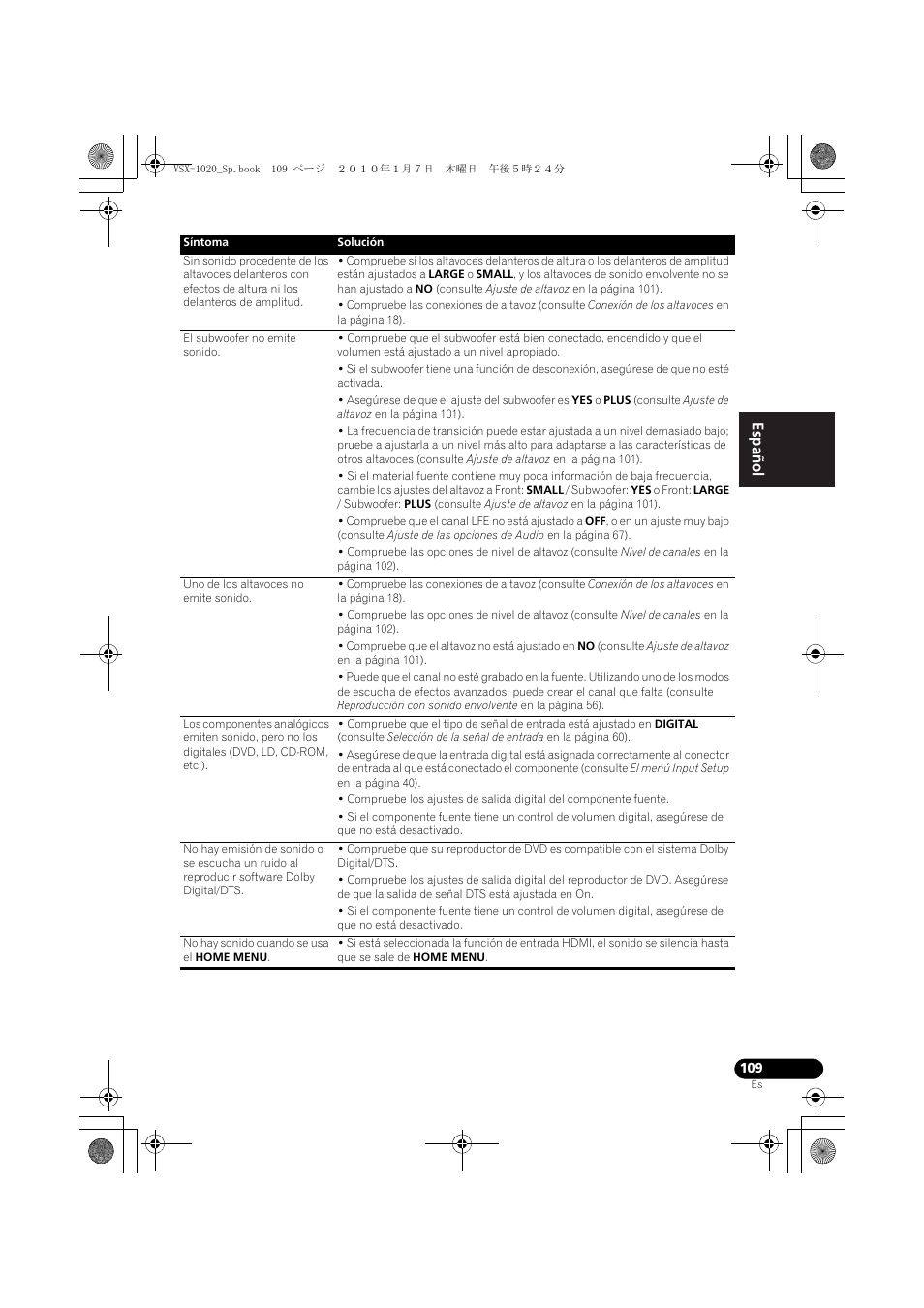English español | Pioneer VSX-1020 User Manual | Page 237 / 260