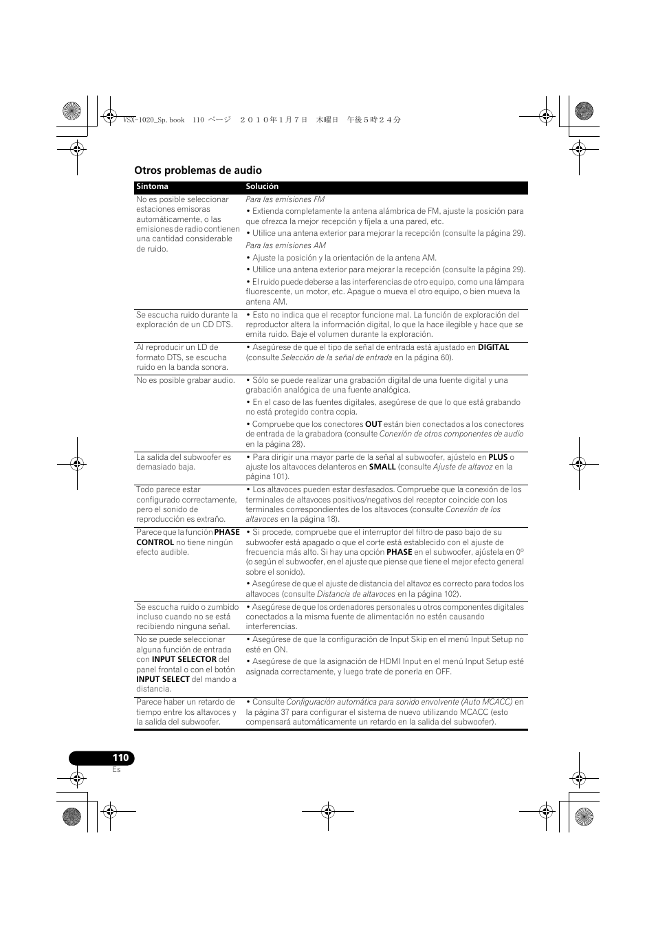 Otros problemas de audio | Pioneer VSX-1020 User Manual | Page 238 / 260