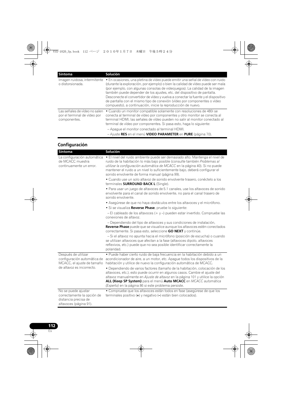 Configuración | Pioneer VSX-1020 User Manual | Page 240 / 260