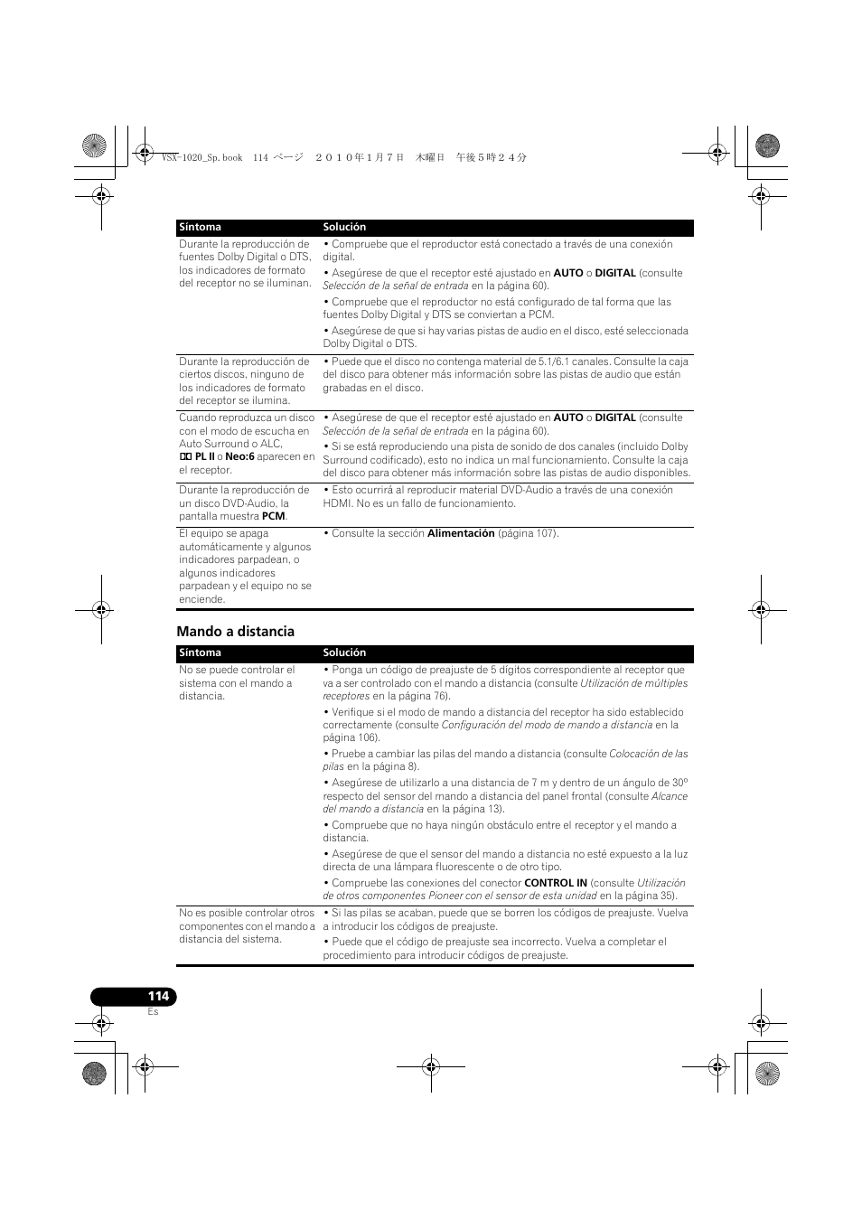 Mando a distancia | Pioneer VSX-1020 User Manual | Page 242 / 260