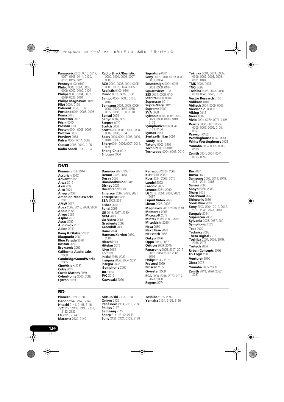 Pioneer VSX-1020 User Manual | Page 252 / 260
