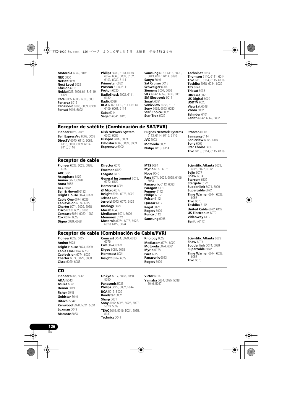 Receptor de satélite (combinación de sat/pvr), Receptor de cable, Receptor de cable (combinación de cable/pvr) | Pioneer VSX-1020 User Manual | Page 254 / 260