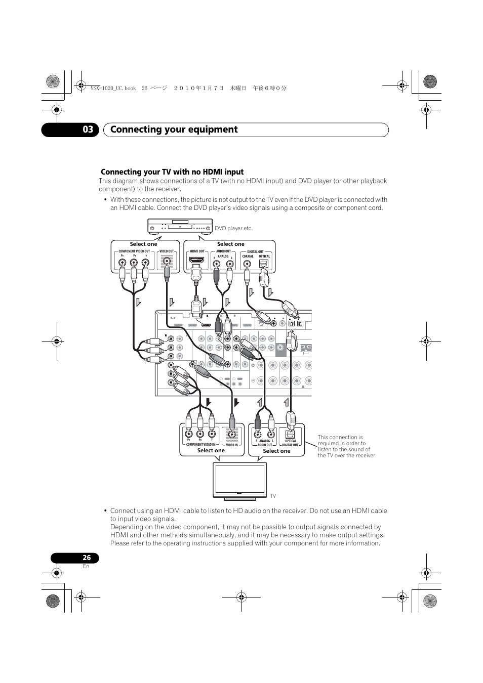 Connecting your tv with no hdmi input, Connecting your equipment 03, Supplied with your component | Please refer to the operating instructions, For more information | Pioneer VSX-1020 User Manual | Page 26 / 260