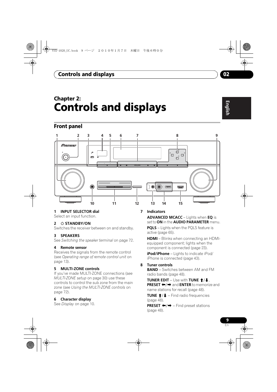 Controls and displays, Front panel, 1 input selector dial | 2 u standby/on, 3 speakers, 4 remote sensor, 5 multi-zone controls, 6 character display, 7 indicators, 8 tuner controls | Pioneer VSX-1020 User Manual | Page 9 / 260