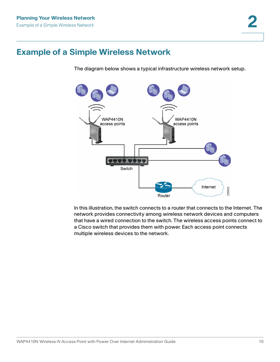 Example of a simple wireless network | Cisco WIRELESS ACCESS POINT WAP4410N User Manual | Page 10 / 62