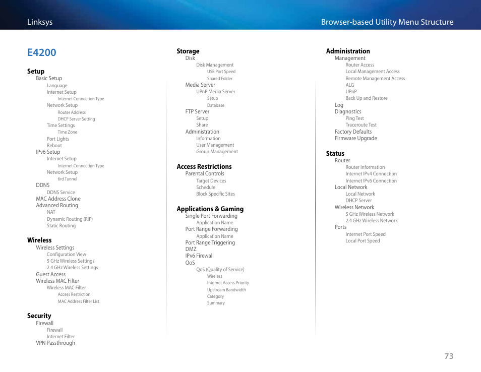 E4200, 73 browser-based utility menu structure linksys | Linksys E4200 User Manual | Page 85 / 92