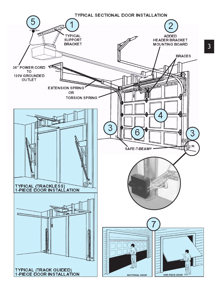 Genie Pro max PMX-IC B Series User Manual | Page 3 / 32