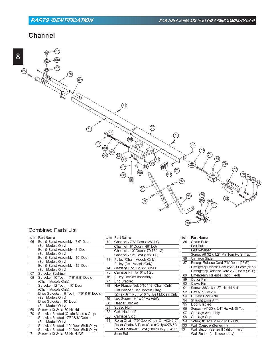 Channel, Pparrtss iddentiffiicaatiioon, Combined parts list | Genie Pro max PMX-IC B Series User Manual | Page 8 / 32