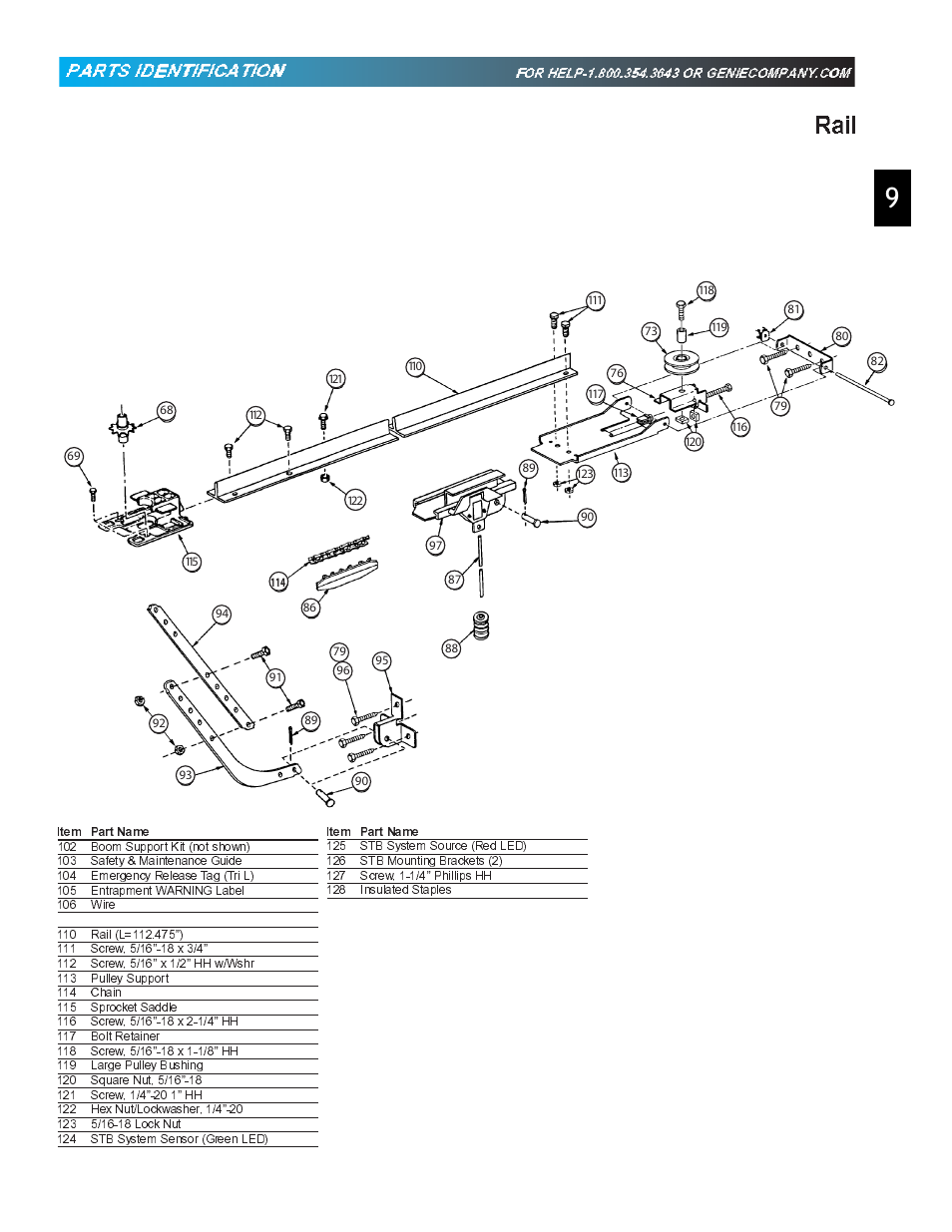 Rail, Paarts ideenttificcationn, Item part name | Genie Pro max PMX-IC B Series User Manual | Page 9 / 32