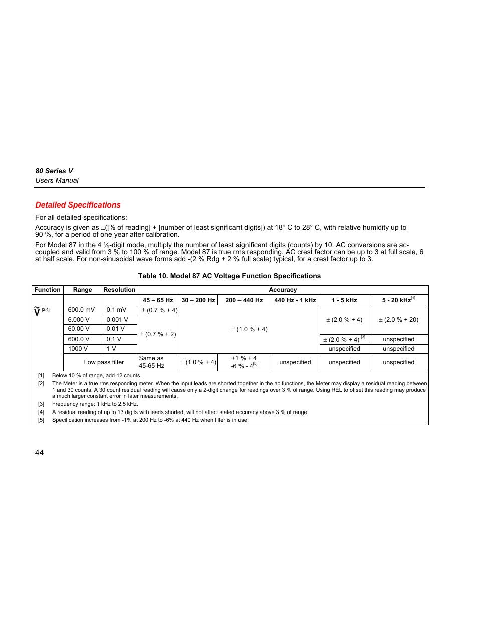 Detailed specifications | Fluke 87 V User Manual | Page 52 / 60