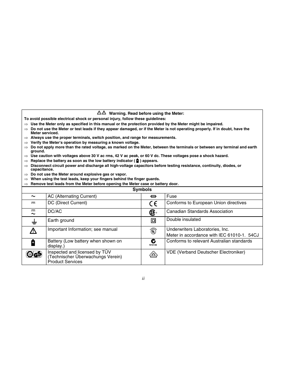 Fluke 179 User Manual | Page 4 / 18