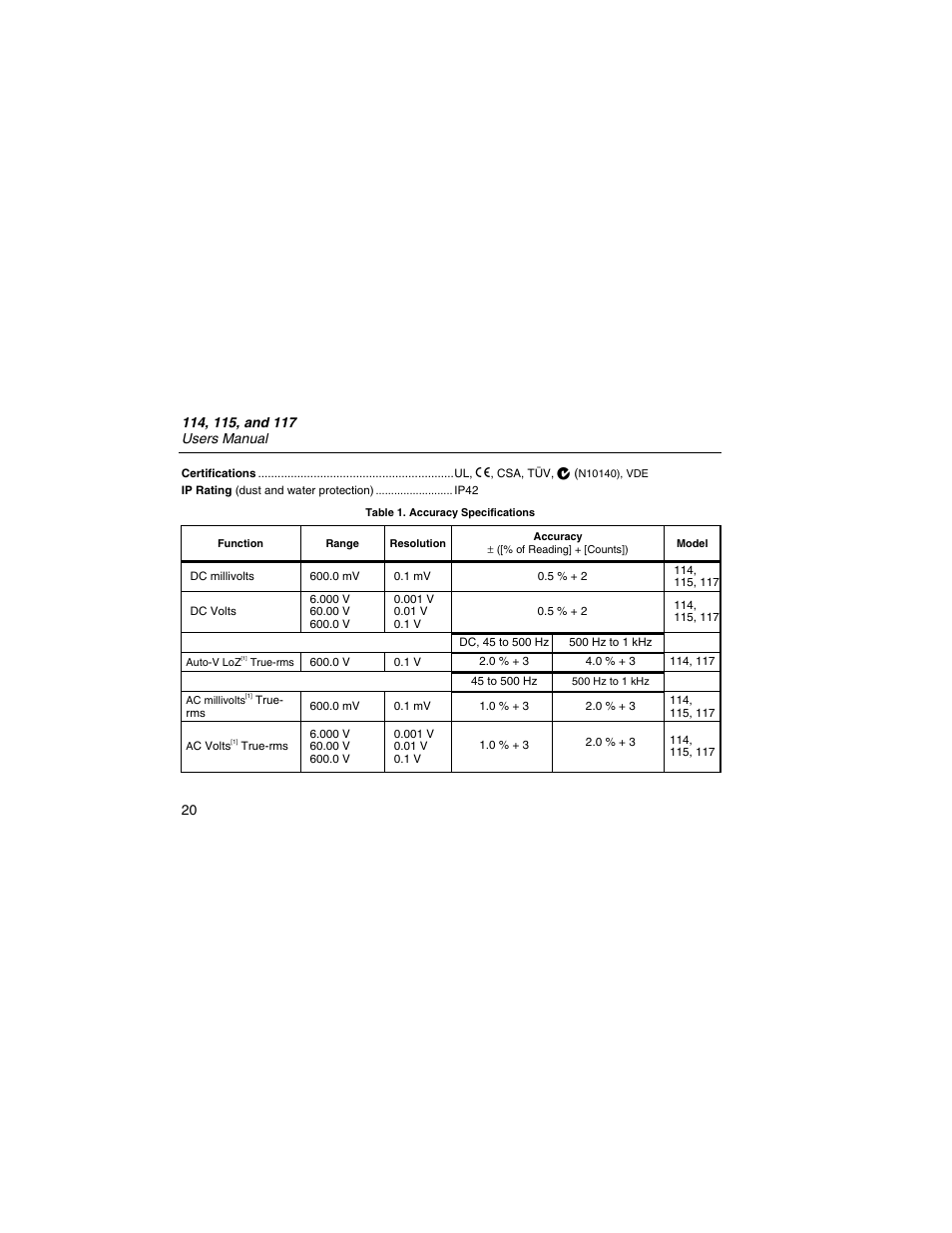 Fluke 117 User Manual | Page 22 / 26