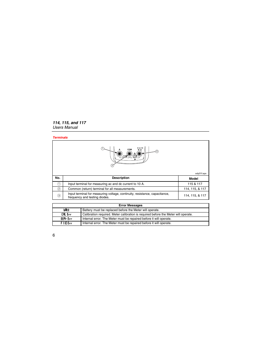 Terminals | Fluke 117 User Manual | Page 8 / 26