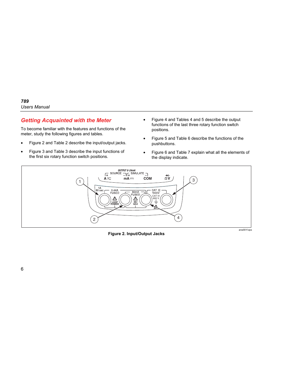Getting acquainted with the meter | Fluke 789 User Manual | Page 14 / 54
