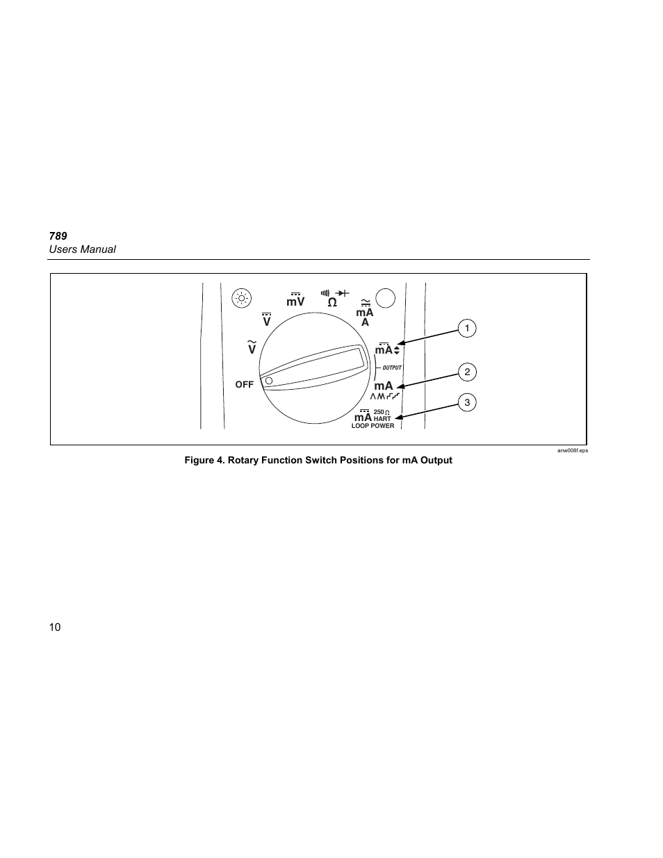 Fluke 789 User Manual | Page 18 / 54
