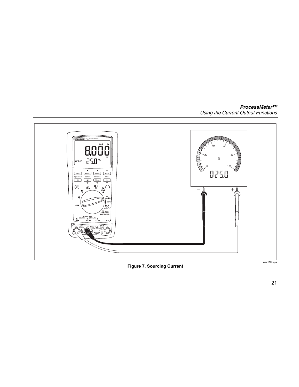 Processmeter™ using the current output functions, Figure 7. sourcing current | Fluke 789 User Manual | Page 29 / 54