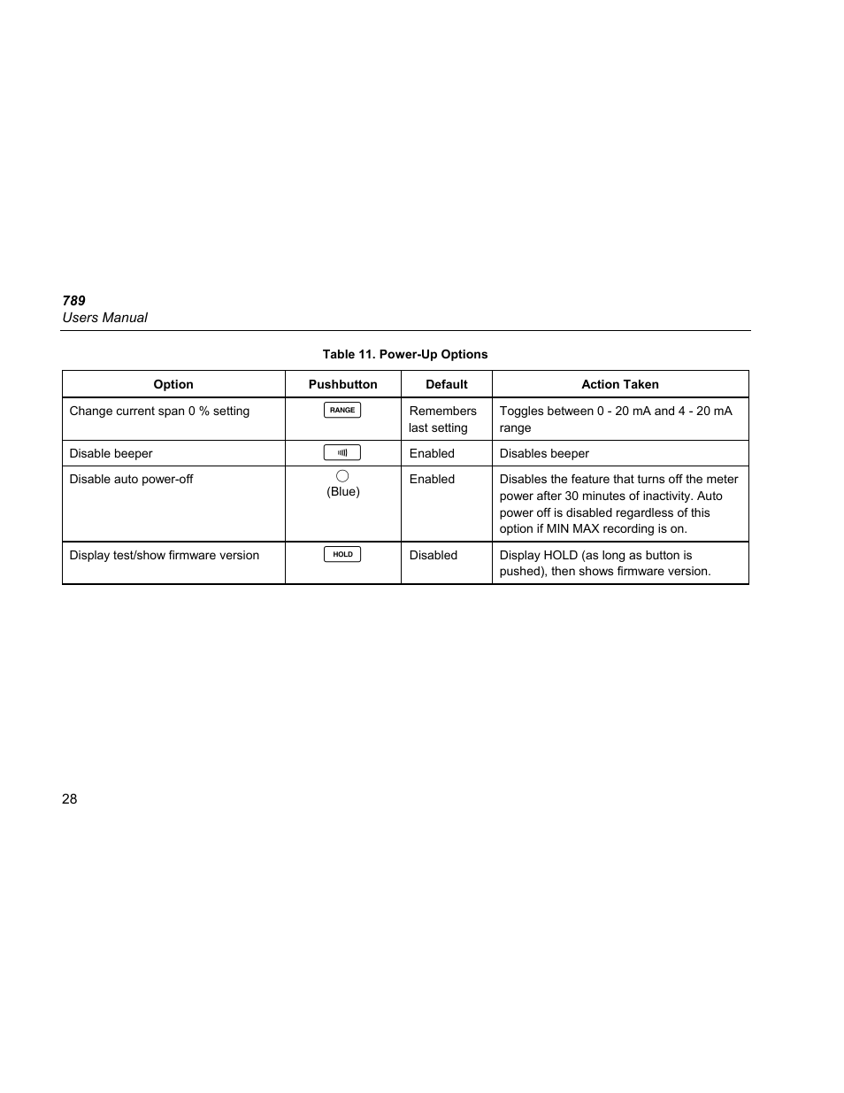 Fluke 789 User Manual | Page 36 / 54