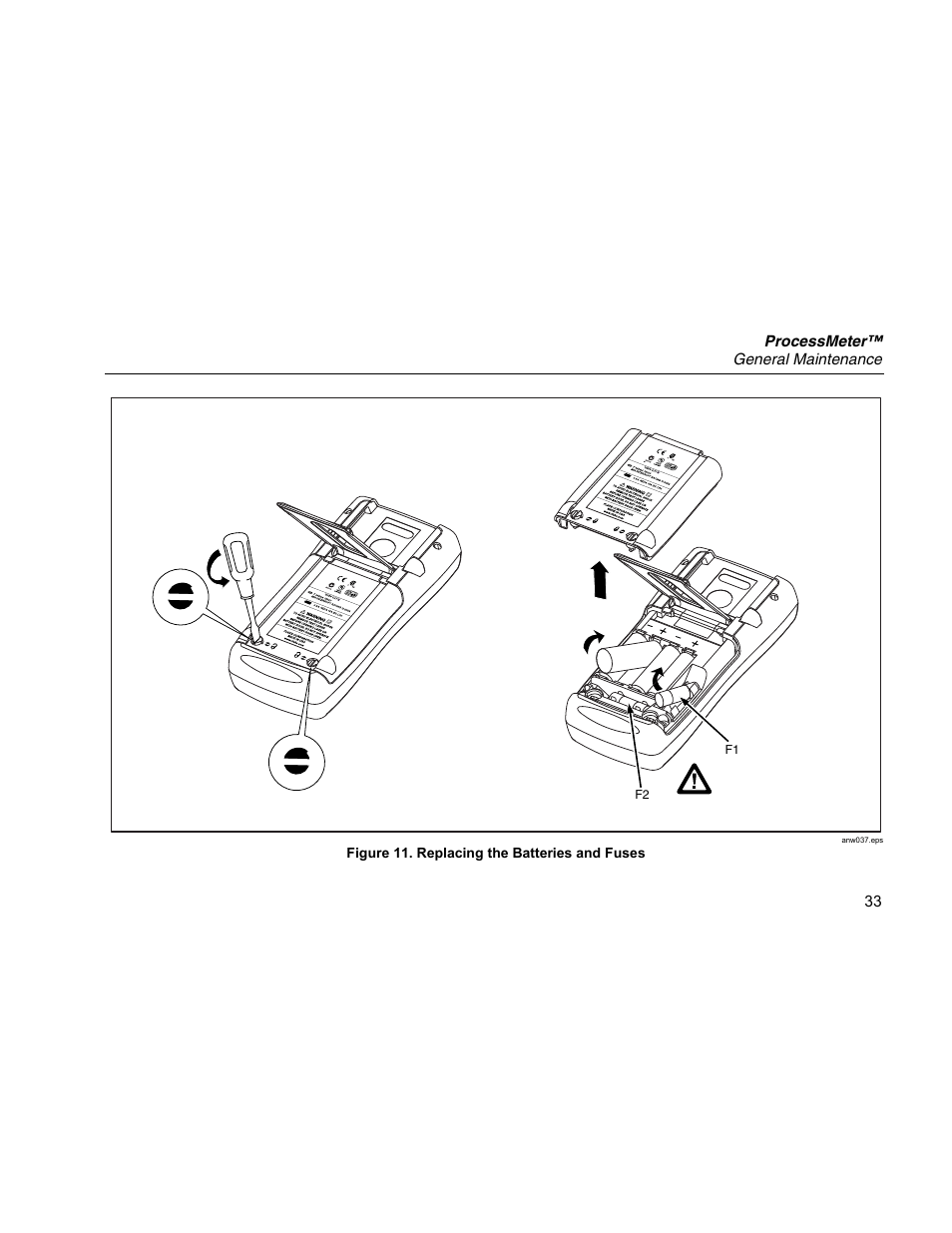 Fluke 789 User Manual | Page 41 / 54