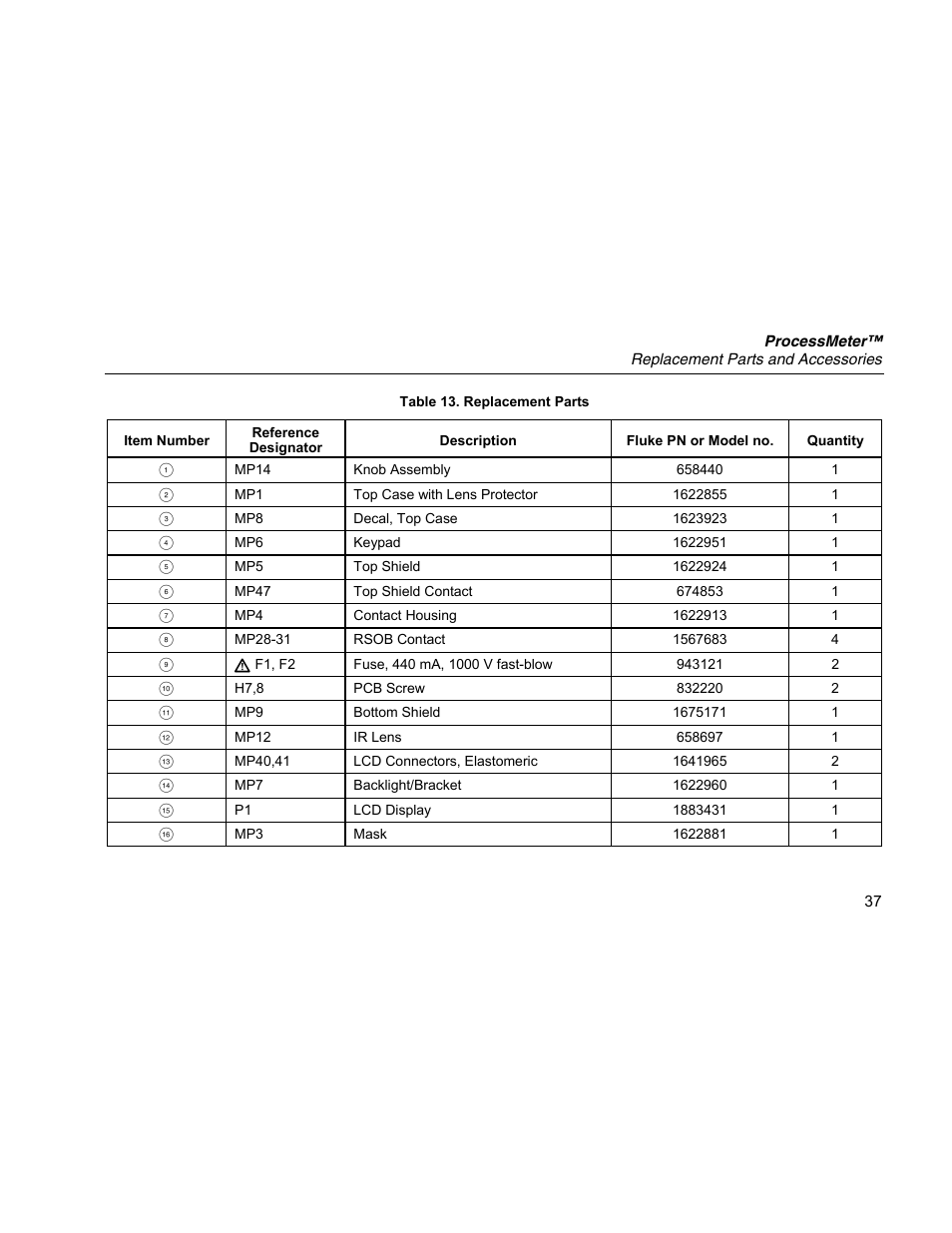 Fluke 789 User Manual | Page 45 / 54