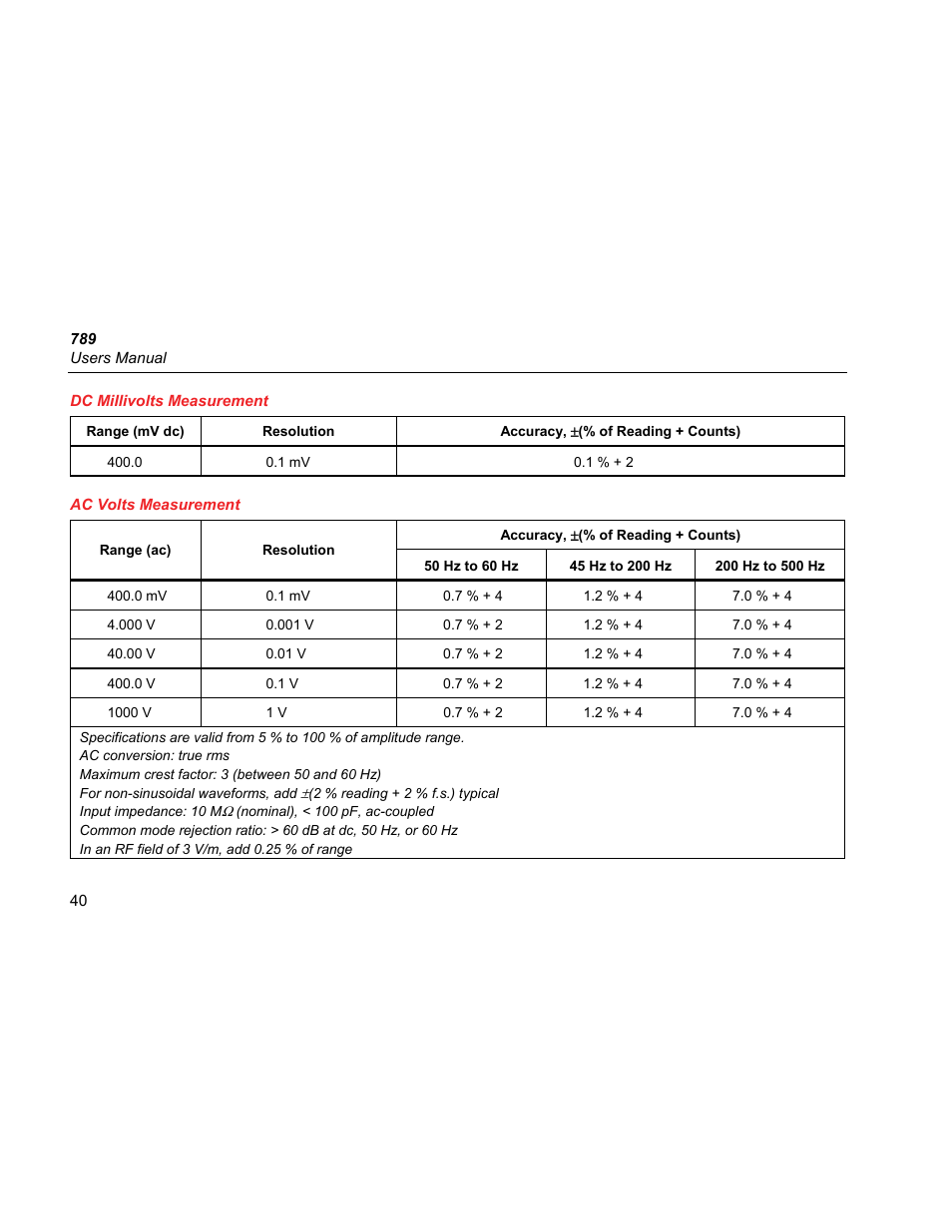 Fluke 789 User Manual | Page 48 / 54